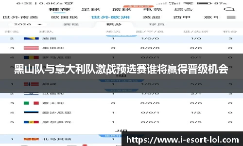 黑山队与意大利队激战预选赛谁将赢得晋级机会